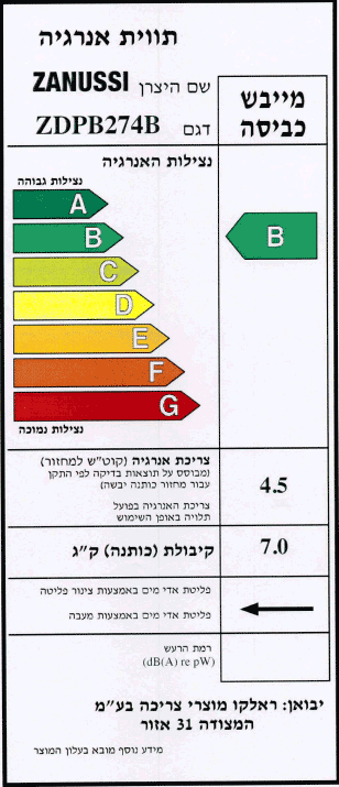 ZDPB274B