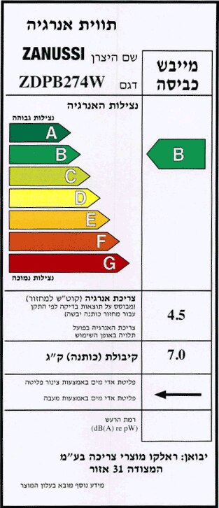 ZDPB274W