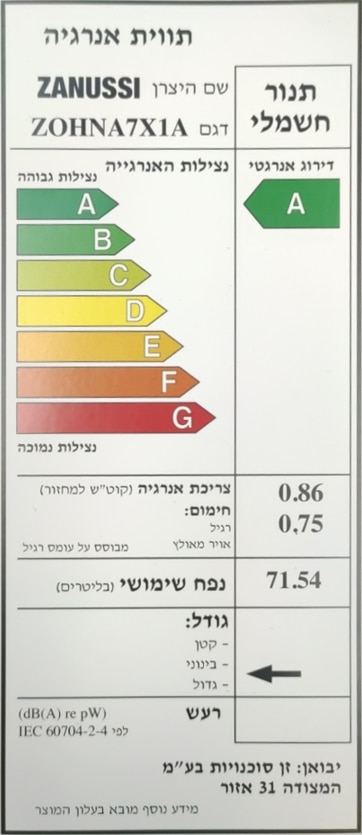 ZOHNA7X1A