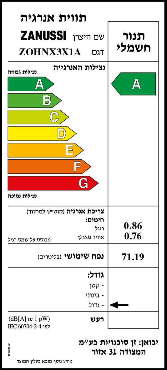 ZOHNX3X1A